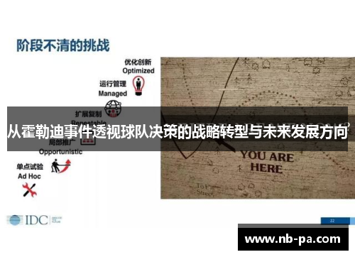 从霍勒迪事件透视球队决策的战略转型与未来发展方向