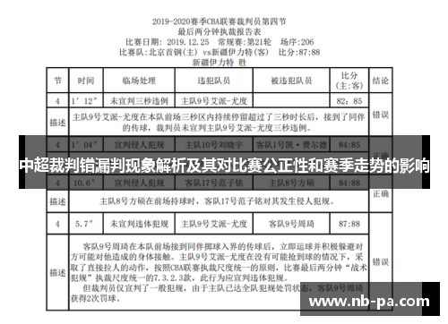中超裁判错漏判现象解析及其对比赛公正性和赛季走势的影响
