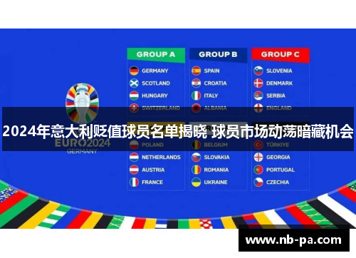 2024年意大利贬值球员名单揭晓 球员市场动荡暗藏机会