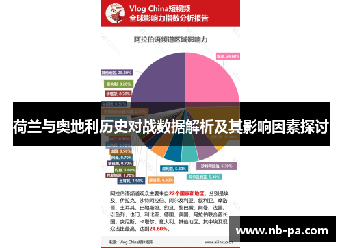 荷兰与奥地利历史对战数据解析及其影响因素探讨