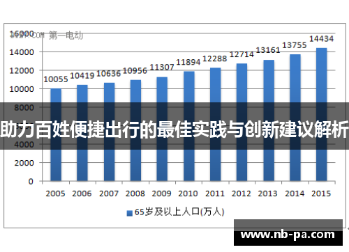 助力百姓便捷出行的最佳实践与创新建议解析