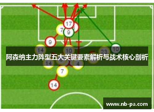 阿森纳主力阵型五大关键要素解析与战术核心剖析 阿森纳主力阵型五大关键要素解析与战术核心剖析