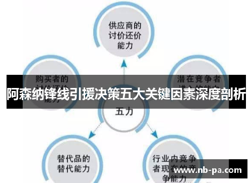 阿森纳锋线引援决策五大关键因素深度剖析