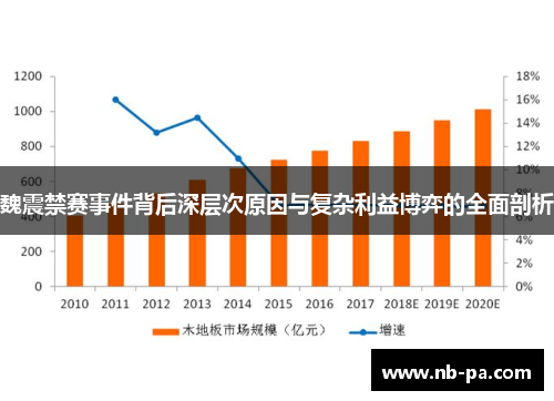 魏震禁赛事件背后深层次原因与复杂利益博弈的全面剖析 魏震禁赛事件背后深层次原因与复杂利益博弈的全面剖析