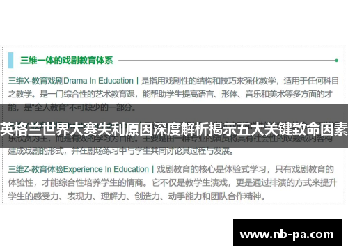 英格兰世界大赛失利原因深度解析揭示五大关键致命因素