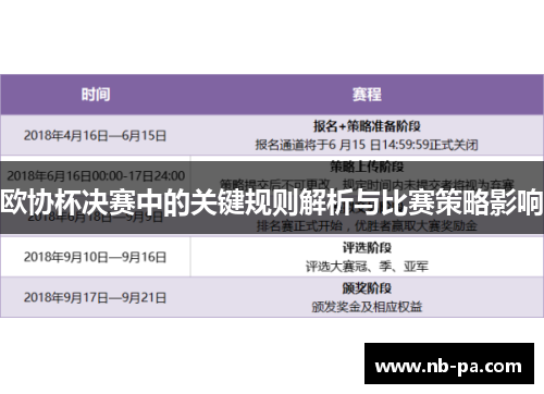欧协杯决赛中的关键规则解析与比赛策略影响