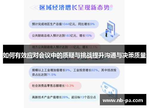 如何有效应对会议中的质疑与挑战提升沟通与决策质量