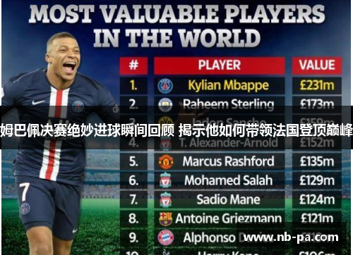 姆巴佩决赛绝妙进球瞬间回顾 揭示他如何带领法国登顶巅峰 姆巴佩决赛绝妙进球瞬间回顾 揭示他如何带领法国登顶巅峰