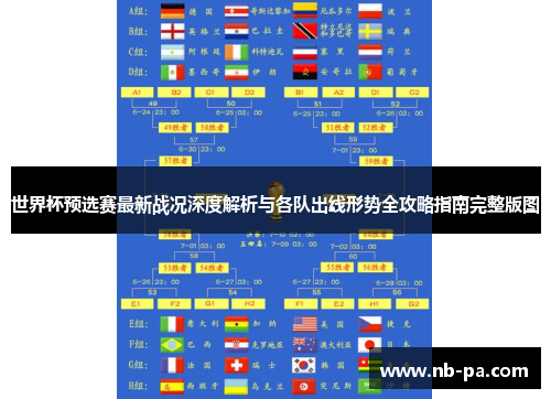 世界杯预选赛最新战况深度解析与各队出线形势全攻略指南完整版图