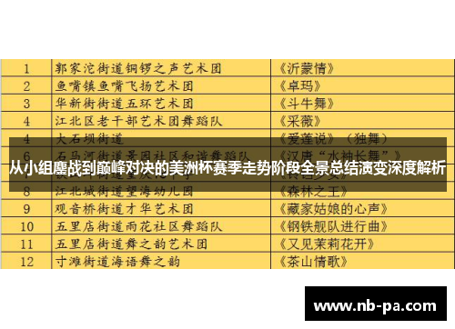 从小组鏖战到巅峰对决的美洲杯赛季走势阶段全景总结演变深度解析 从小组鏖战到巅峰对决的美洲杯赛季走势阶段全景总结演变深度解析